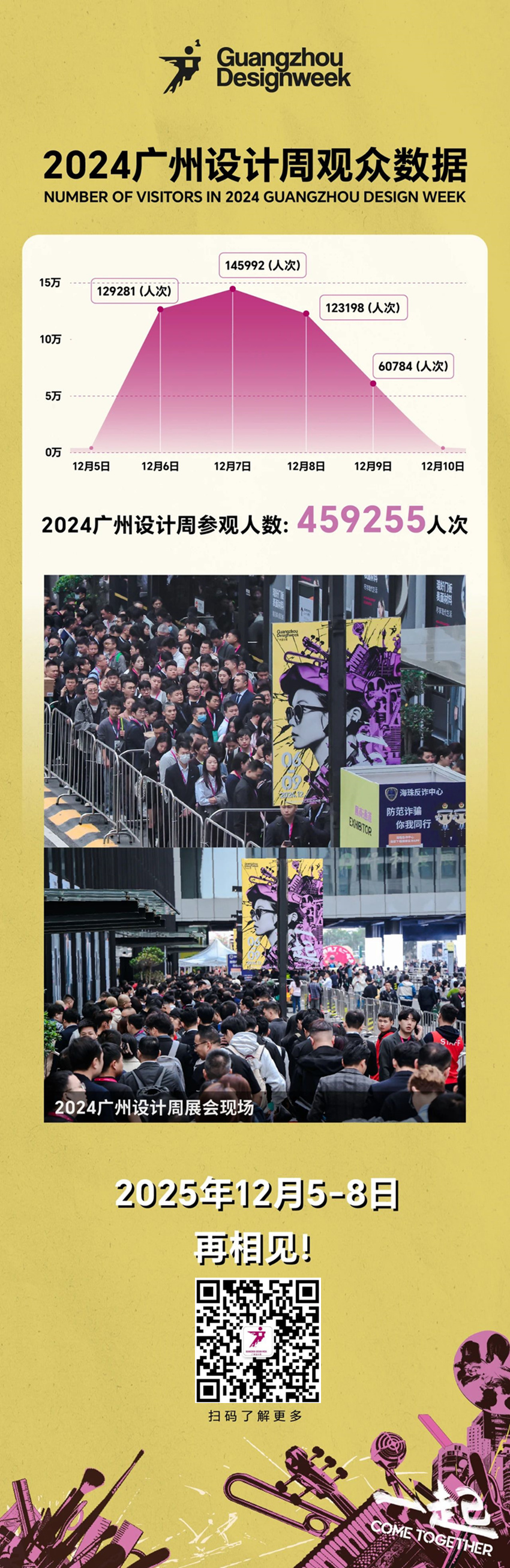 设计周组委会官宣 2025广州设计周20年厚积爆发，12月5-8日“亲爱”相见