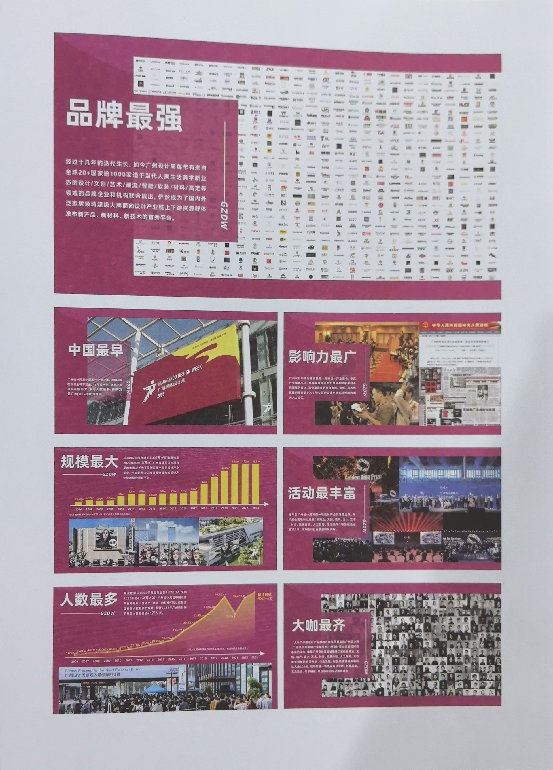 亲爱相见！​2025广州设计周展览范围：全案选材全链品类